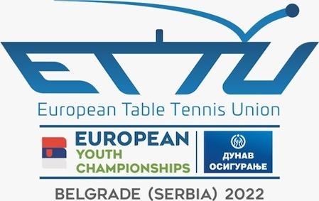 Ungdoms EM Beograd Serbia 06.- 15. juli 2022