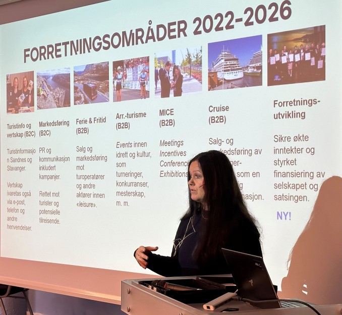 Internasjonale arrangement i fokus under Tinget – Region Stavanger og forbundspresidenten med viktige innlegg